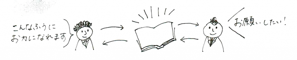 イラスト研修の営業ツール